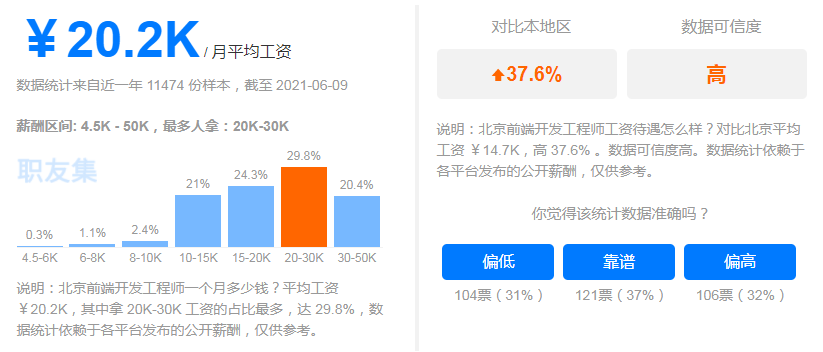 靠 Java「上位」的编程语言，竟成最流行编程语言之一