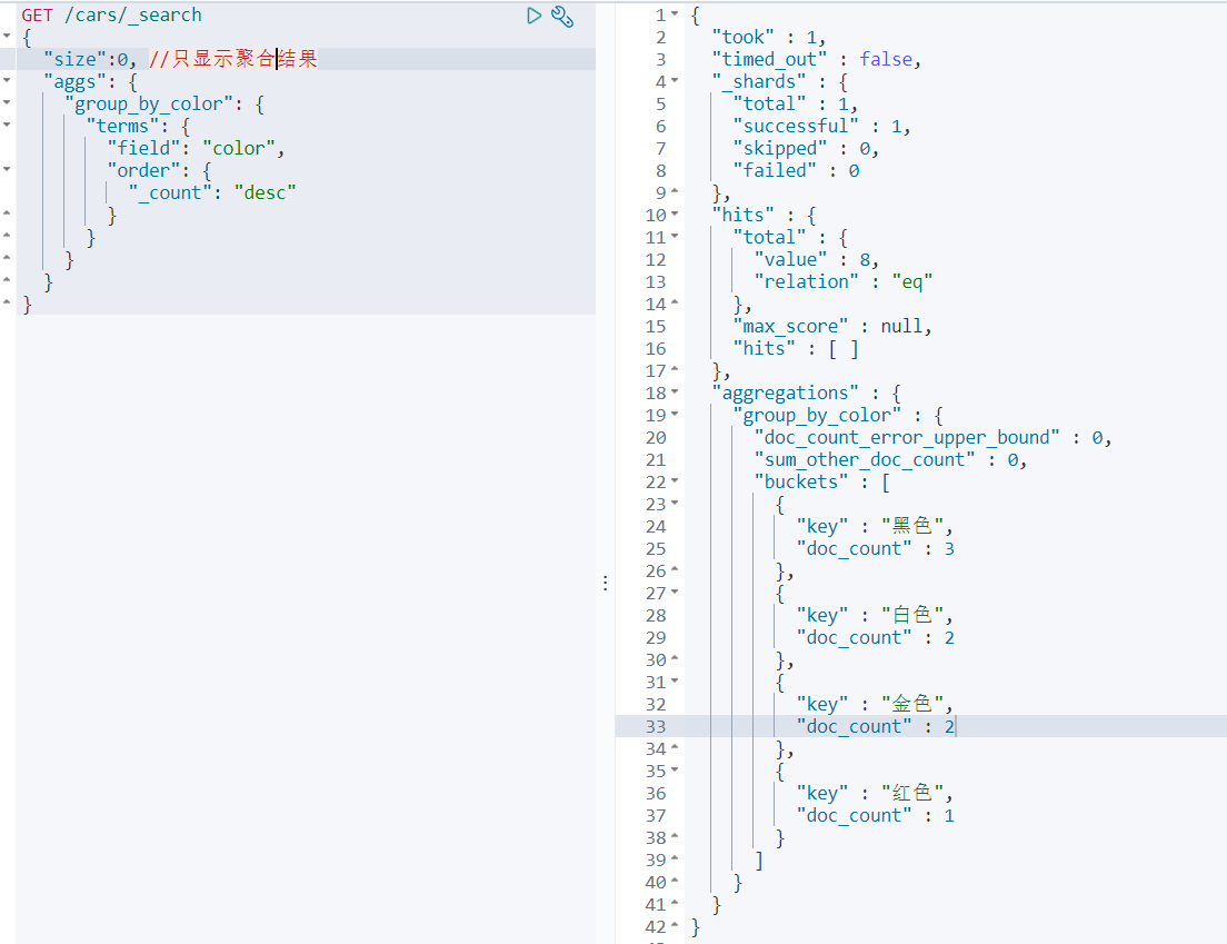 <span style='color:red;'>Elasticsearch</span>从入门到<span style='color:red;'>精通</span>-06ES统计<span style='color:red;'>分析</span><span style='color:red;'>语法</span>