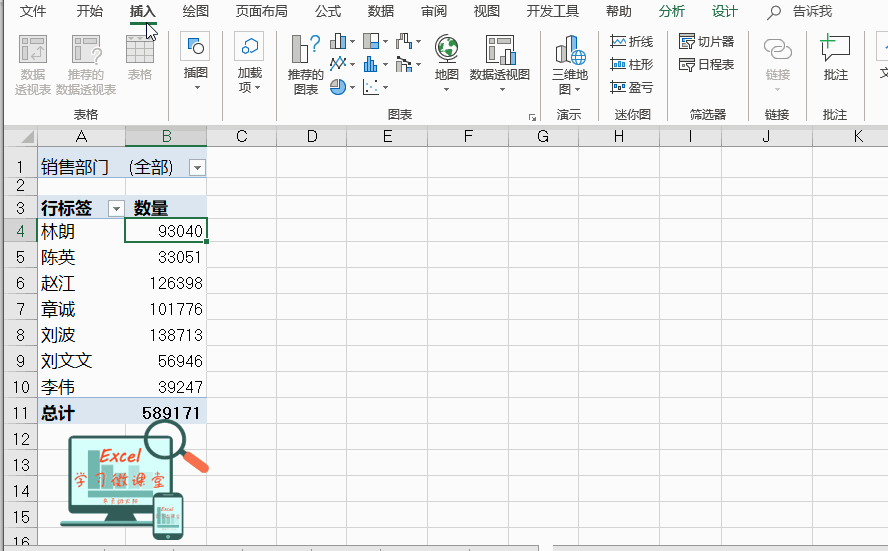 插入到另一张表中excel数据透视之切片器应用高大上的动态图表就靠它