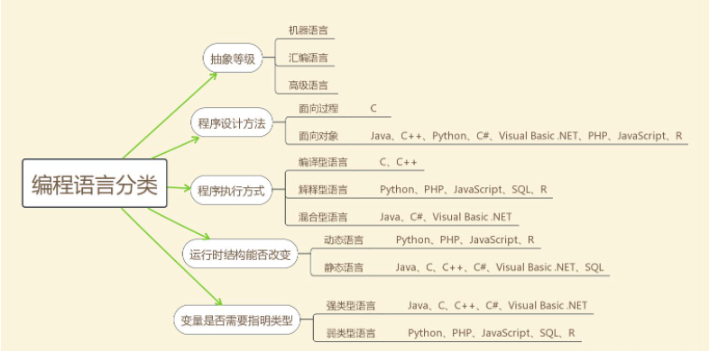 image-20211218091234964