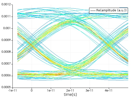 Python API overview_lumerical scripting language-alphabetical list-CSDN博客