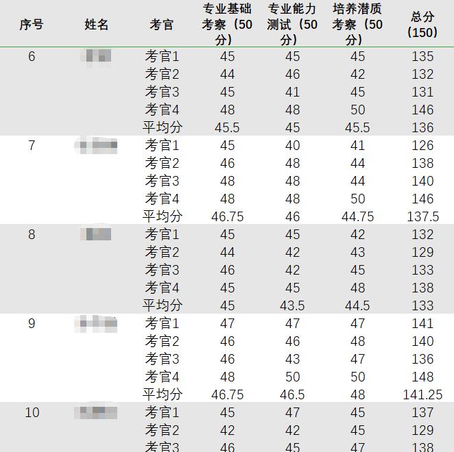 c8455e812de6d03c23e2fbb47b097acb.png