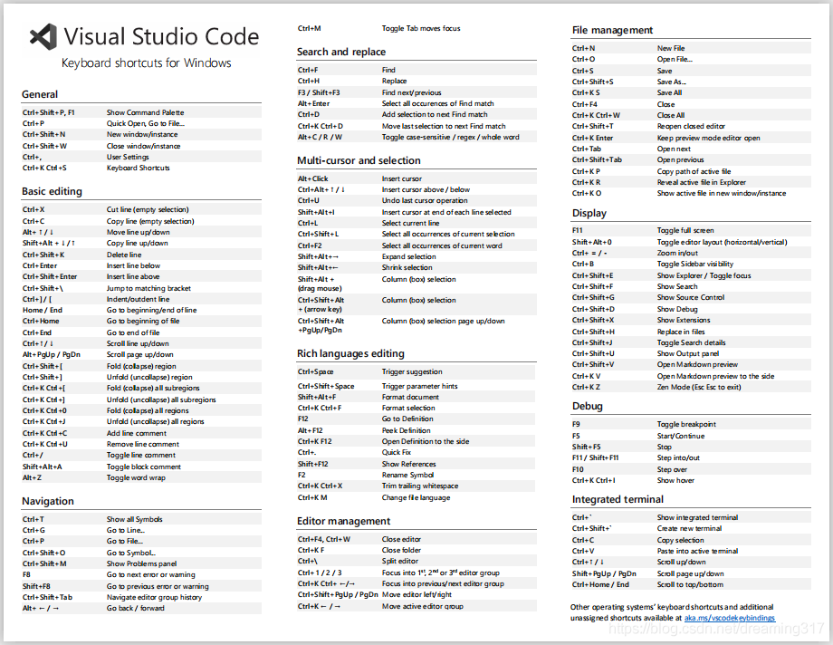 VsCode安装，配置，快捷键及常用开发插件的安装与介绍