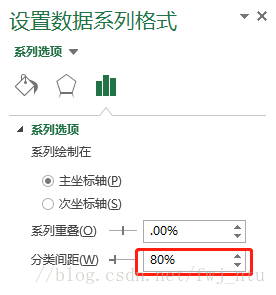 设置间距