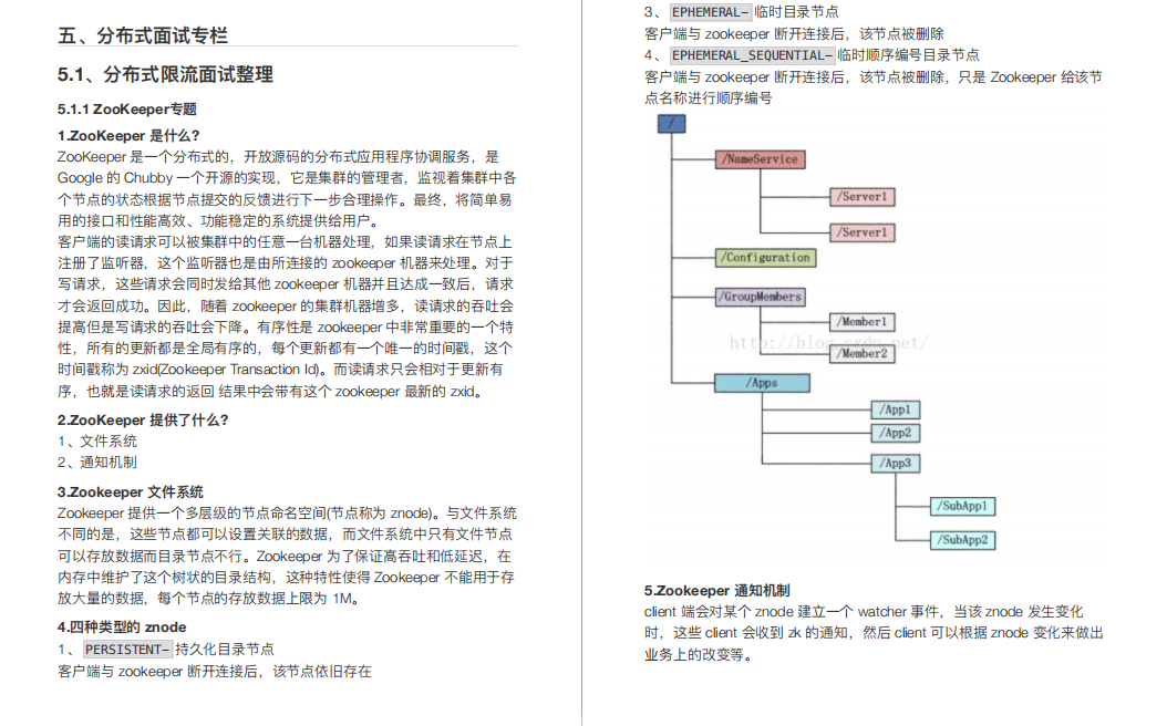 2019面试宝典：性能优化+微服务+分布式+开源框架(附详细解析)