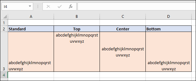 A table of cells in Google Excel with cell formatting for top, bottom and center text indenting applied