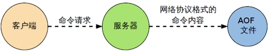 image-20210504153242447