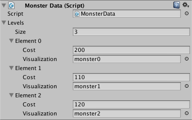 Definición de los niveles de los monstruos en el inspector.