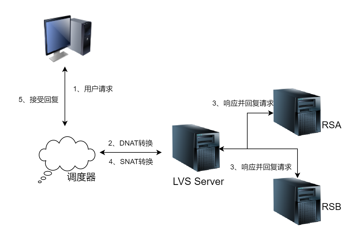 未命名.png