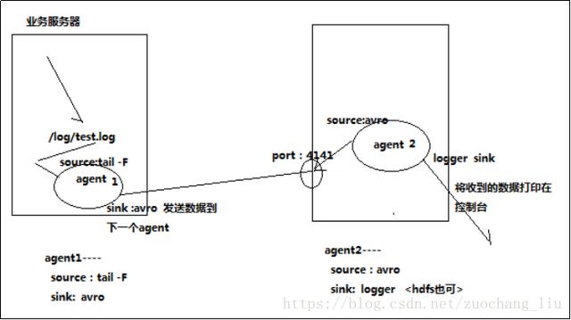 c8751945d316a17b963d66acc9302442.png