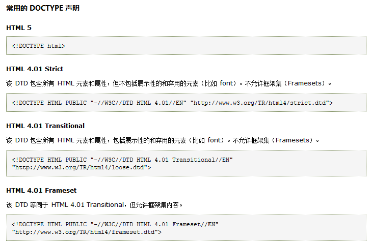 doctype属于html标签吗,HTML !DOCTYPE 标签  布局引用的几种方法  行级元素与块级元素...