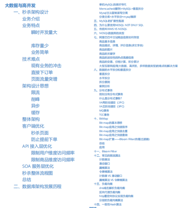 臣卜木曹！火爆全网的这份阿里面试官手册，助多少人拿到了offer