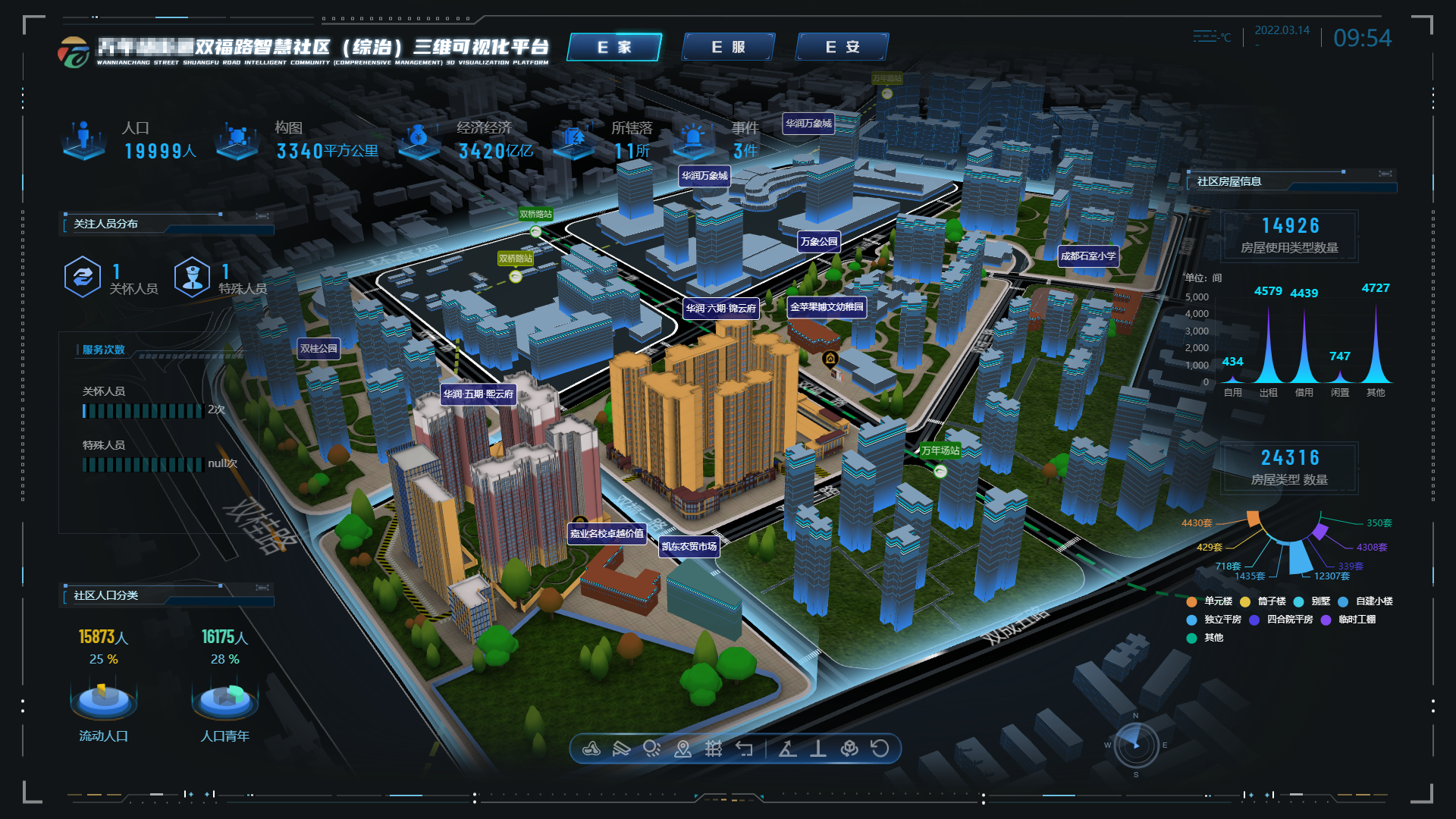 智慧社区的大屏界面,配上社区3D图就直观多了。_智慧社区界面-CSDN博客