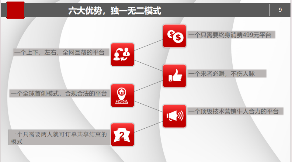 【企业家必看】解锁财富新机遇：二人订单共享模式