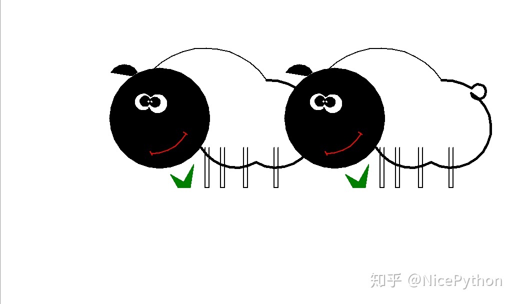 中turtle函数画圆_使python中的turtle模块画图两只小羊