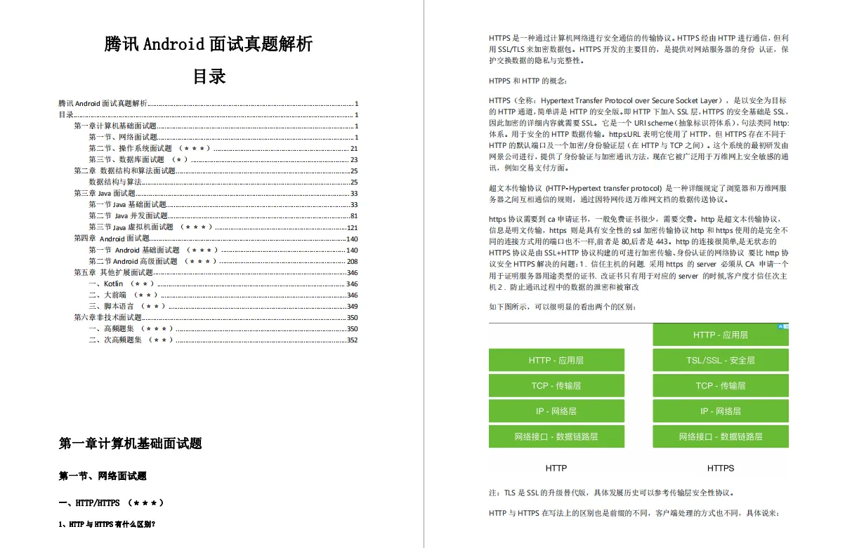 腾讯Android 高频面试真题解析