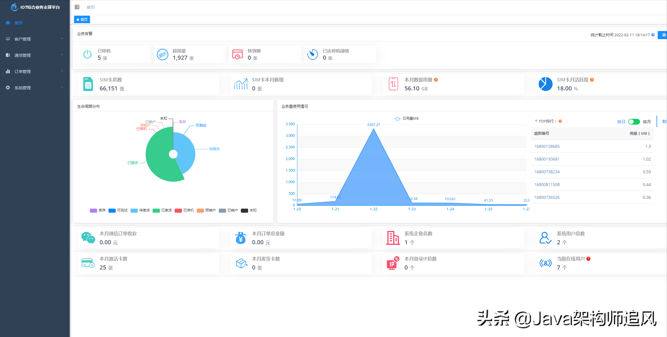 免费开源java即时通讯_java开源权限管理系统_java开源论坛系统