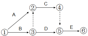 20150535(2)-题干.png