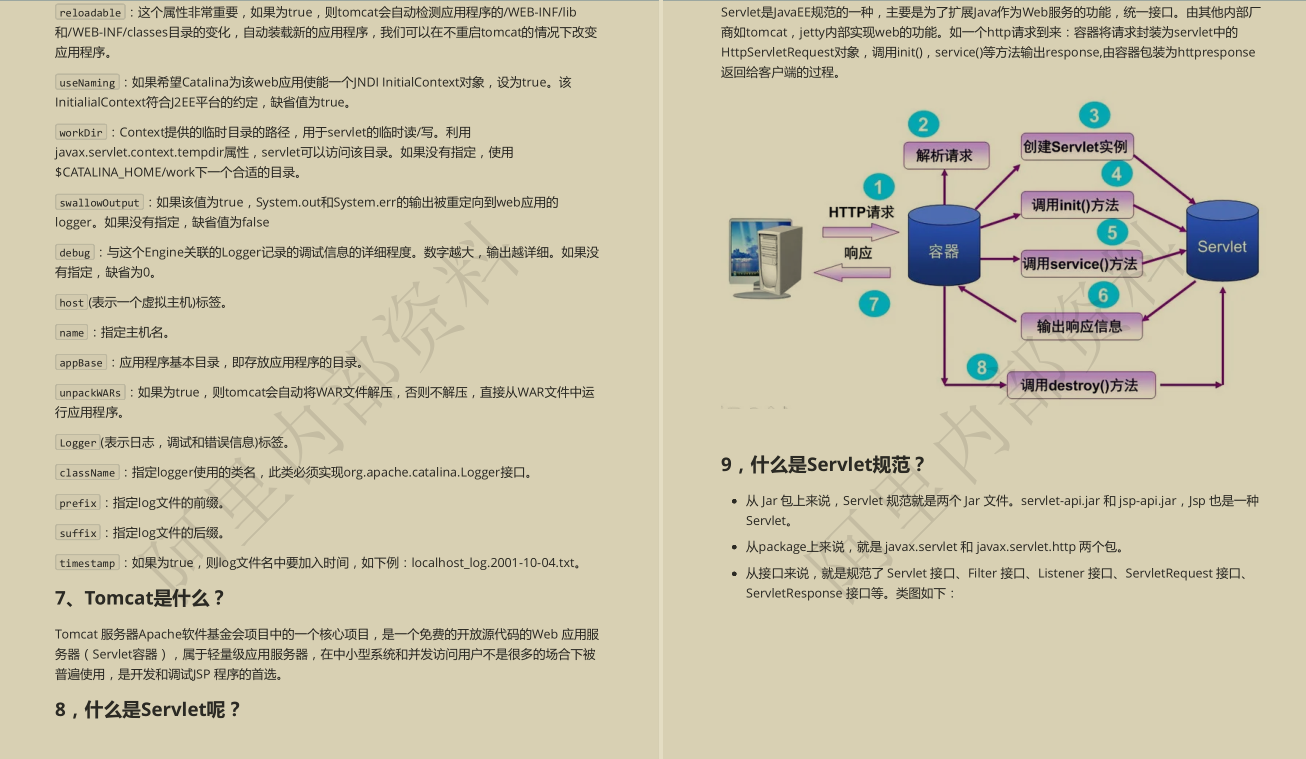 让GitHub低头的10W字阿里内部Java面试手册有多强？