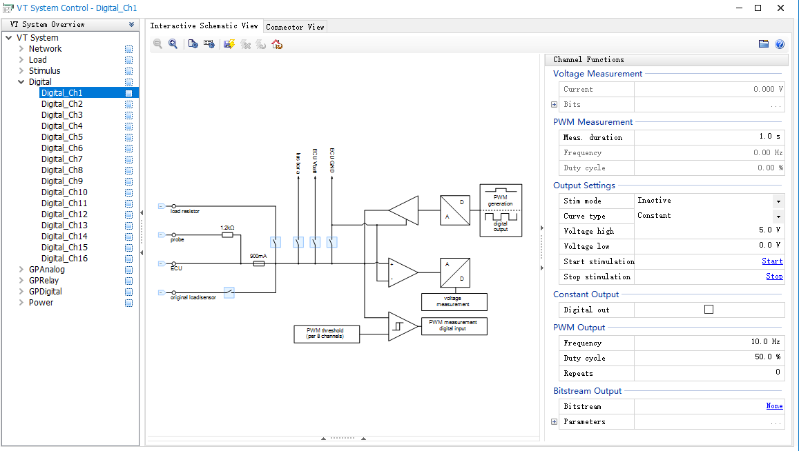 VT System Control