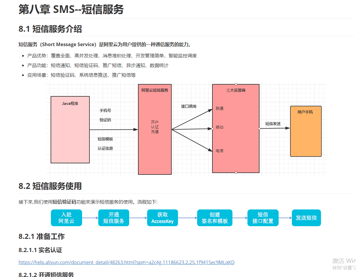 横空出世！阿里出产的“第二代微服务”学习手册，应用与源码双飞