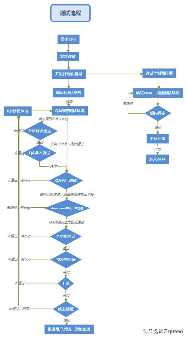 c89ad766a98727ba7a1a87fcb2789f7d.png