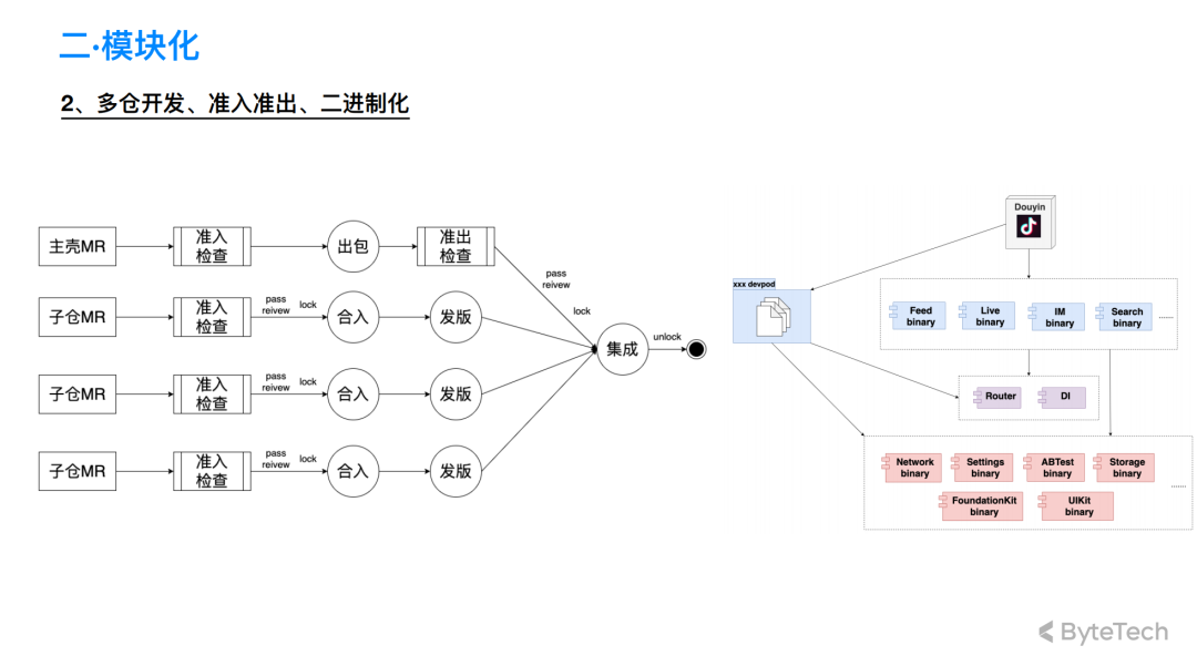 c89c976e2e84b7d39d03fc068d0bb033.png