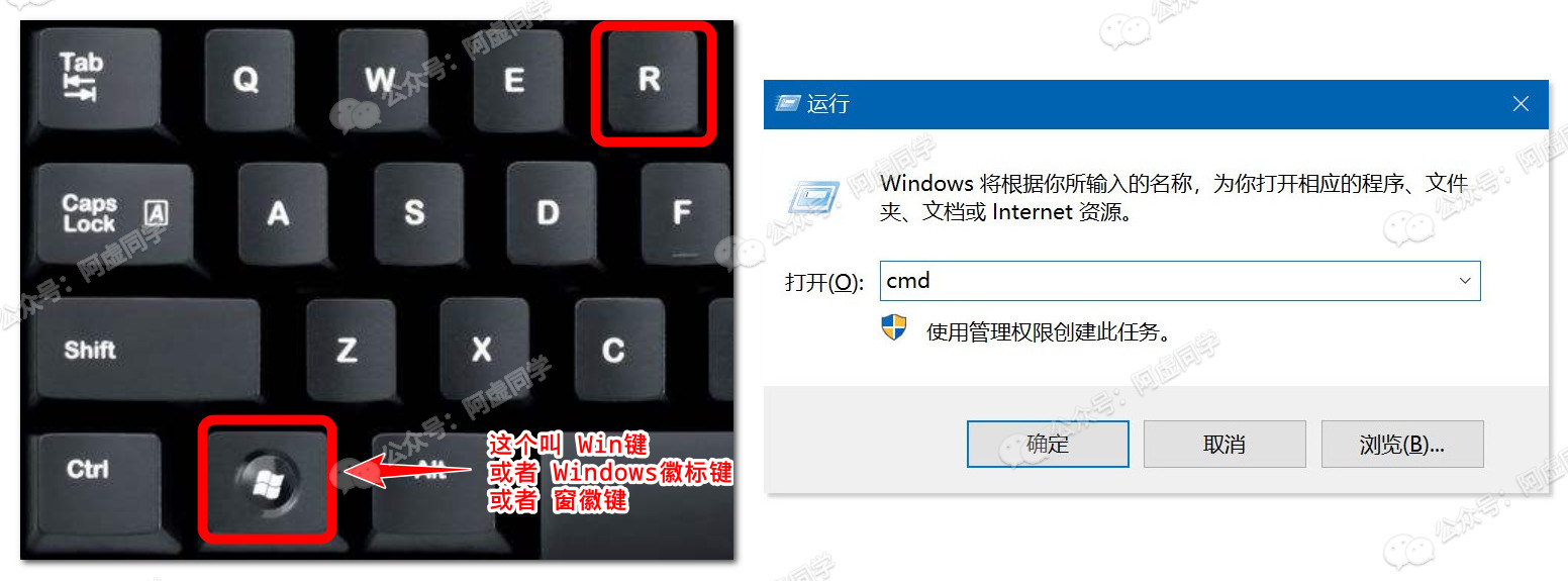 ▲WIN+R运行CMD