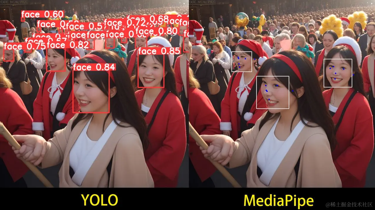 yolo vs mediapipe