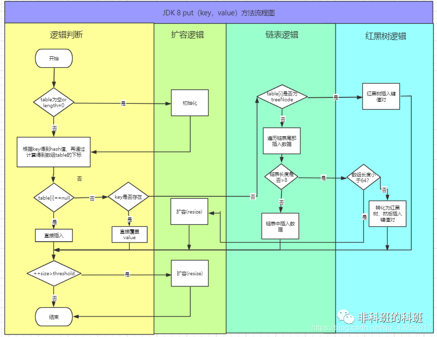 c8a8a0dd98cc7b18c096a506f7a16b9b.png