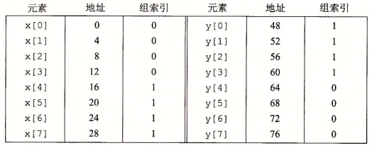 这里写图片描述