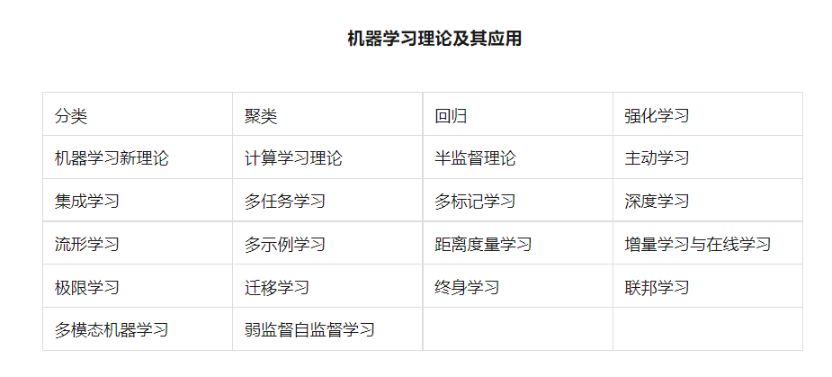 image-20231109171958313