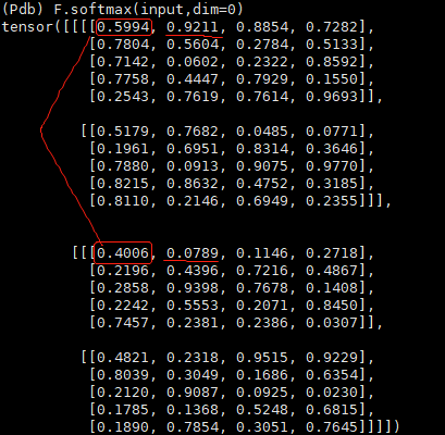 Torch.softmax()-CSDN博客