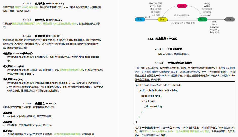 芜湖！Github爆赞的Java全栈笔记太香了，学习面试齐飞