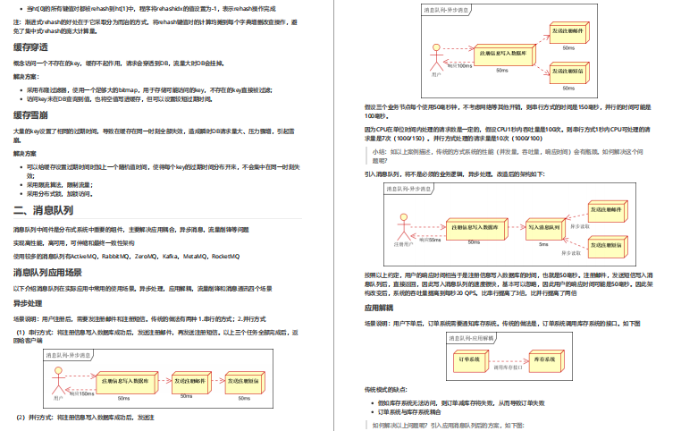 “新鲜出炉”阿里面试终极指南V3.0，符合一线大厂面试点需求