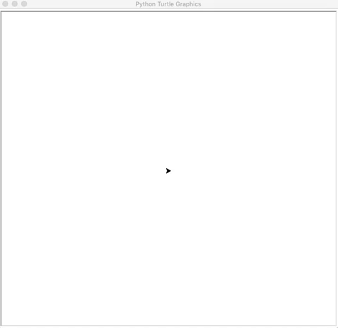 Python Turtle Square 编辑更新
