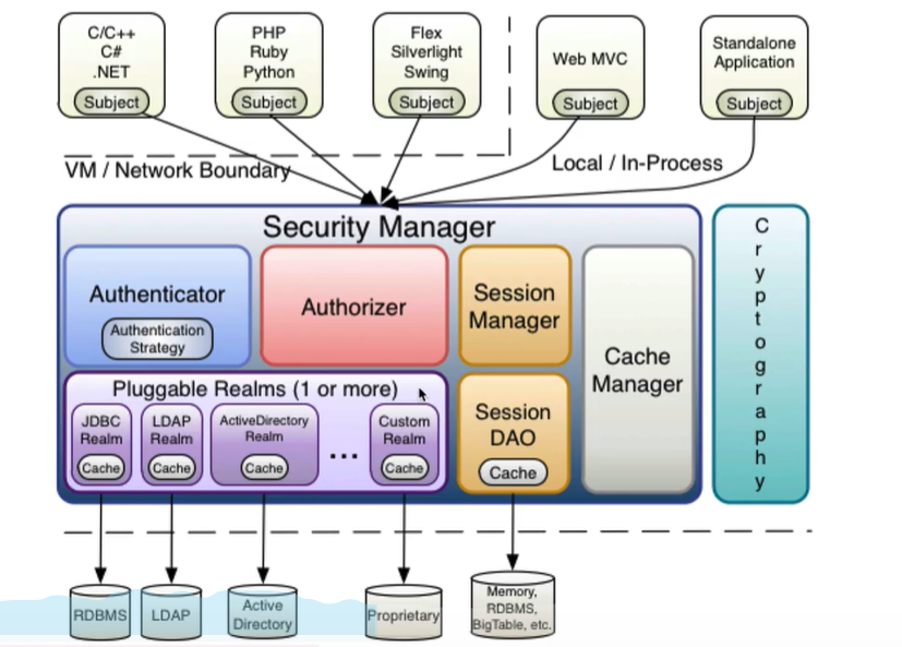 image-20201205172206690