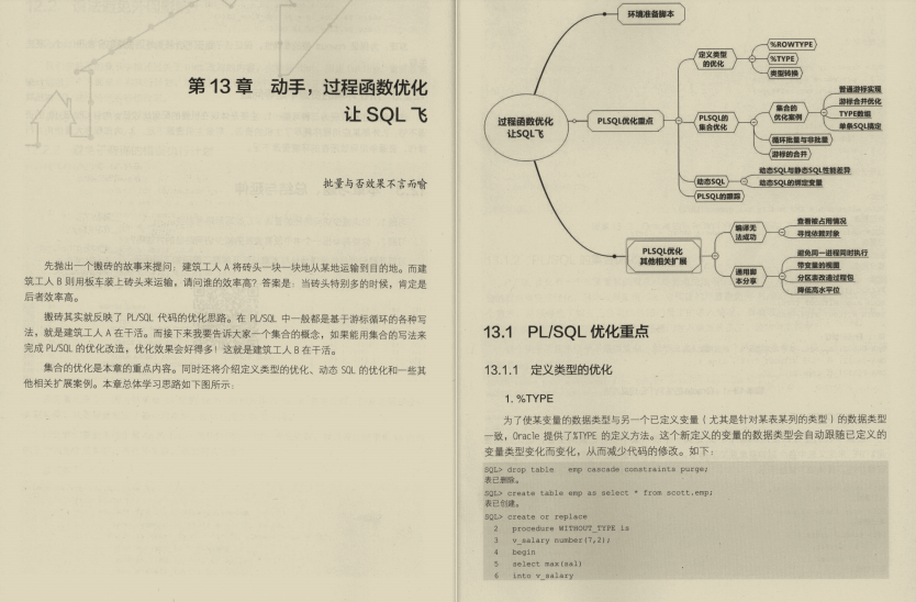 是谣传还是真强？GitHub一战封神的“SQL优化手册”