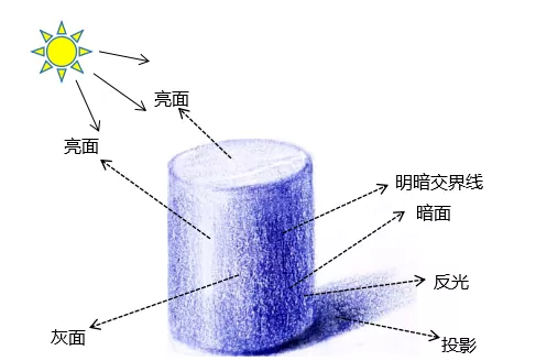 c8e53bb77bd98a327a6b3353ed7804a3.png