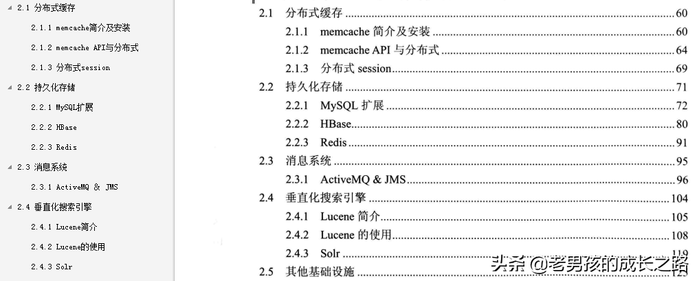 BAT等大厂年薪30W+面试清单：JVM\MySQL\设计模式\分布式\微服务