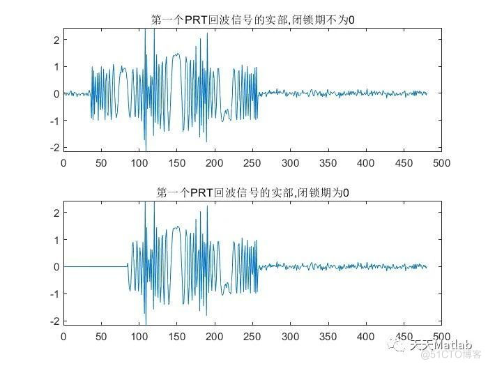 基于matlab实现16个调频脉冲信号的产生、脉冲压缩、MTI、MTD、CFAR等信号处理算法_信号处理_06