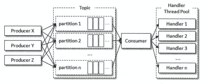 c8f010938f1ee182c7625f4f882be8f4.png