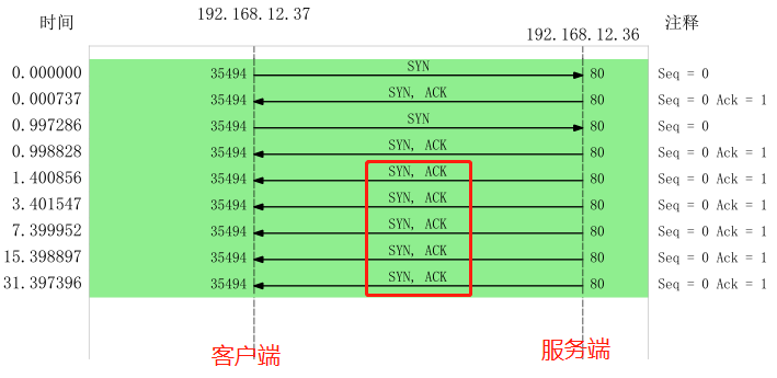 c8f2ee91234c550c7a1c33ccaf626012.png