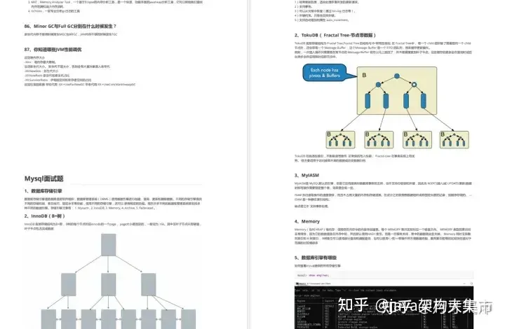 23年春招最全1575道Java 面试题目，一份通往阿里的面试指南插图5