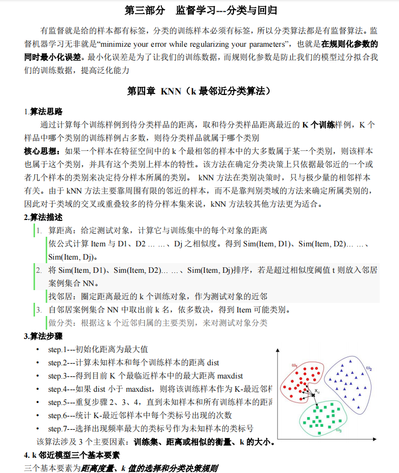 常用数据挖掘算法及Python知识点总结，面试命中率高达95%