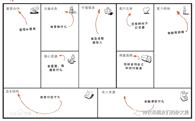 c8f6abaa6e4c145d273fdee47fe354d2.png