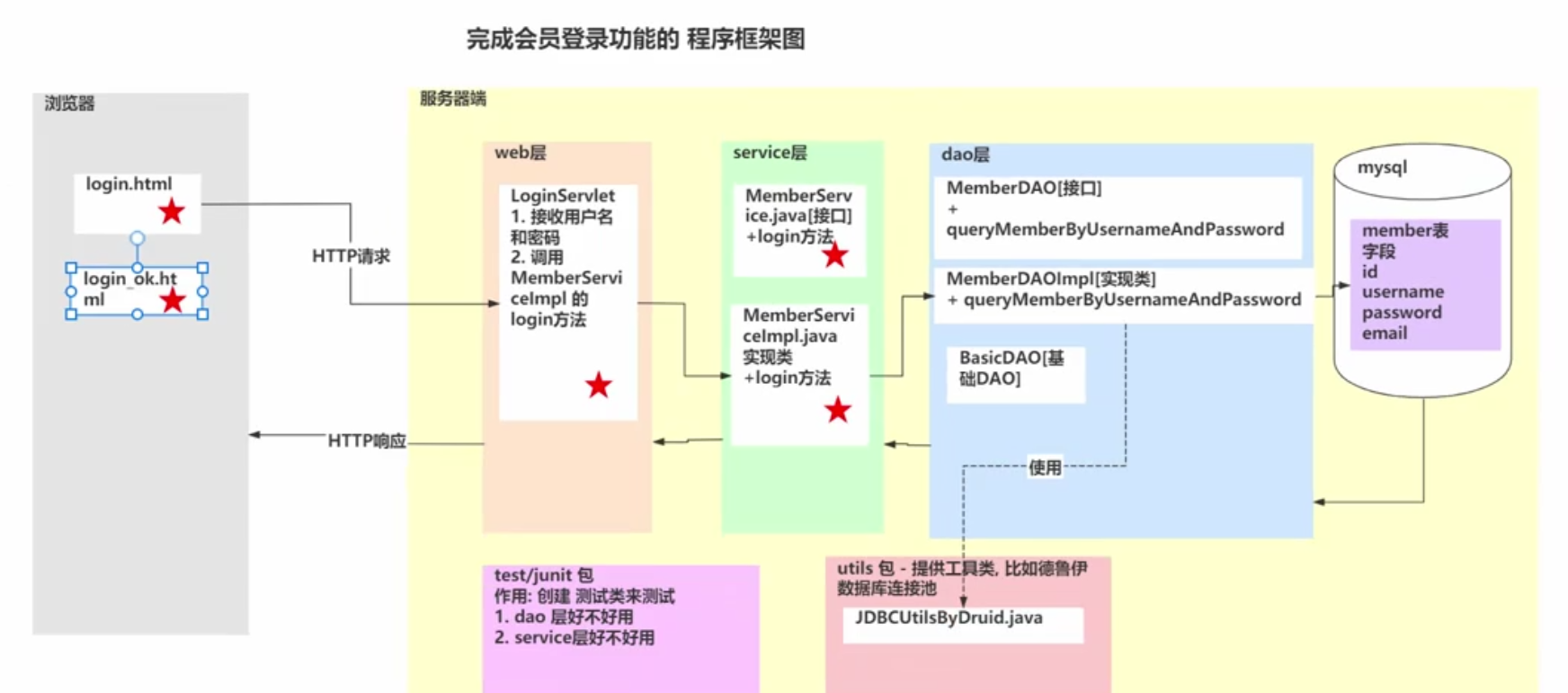 image-20240205142412674