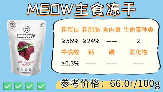 猫咪没精神不吃饭？这招主食冻干喂养教你让猫咪恢复食欲