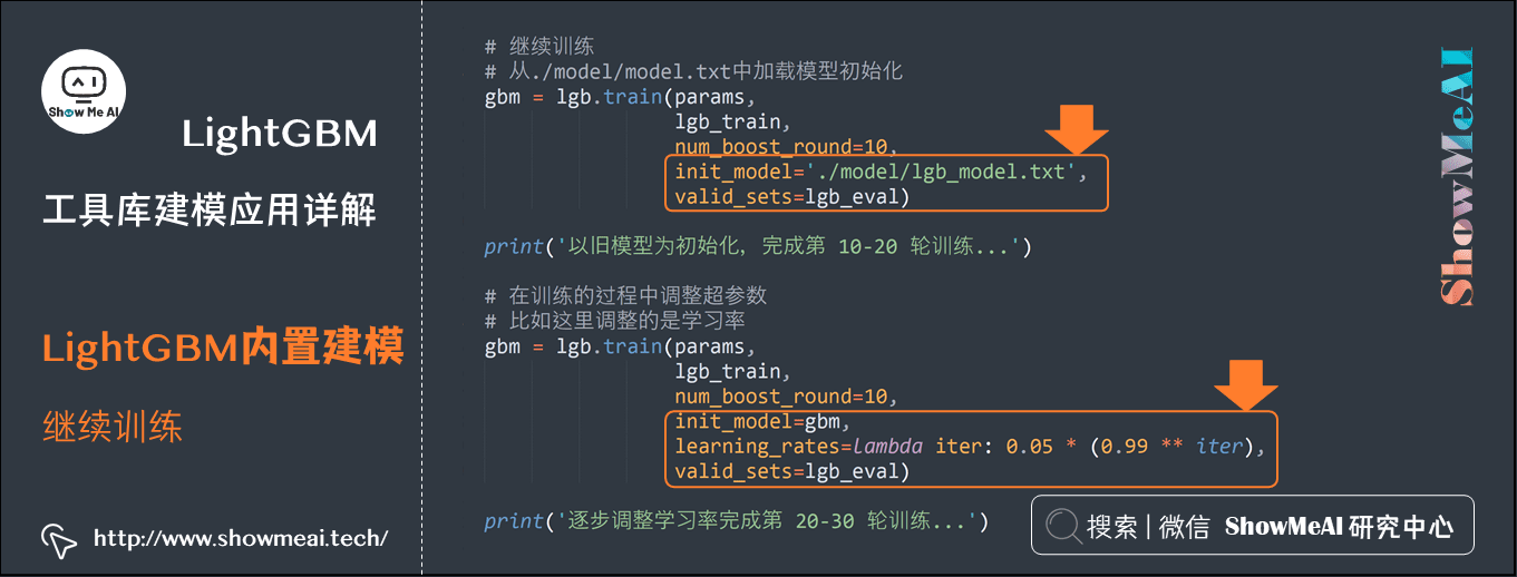 LightGBM工具库建模应用详解; LightGBM内置建模; 继续训练; 5-8