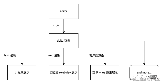 c90094fa961967305b95dda11c52184a.png